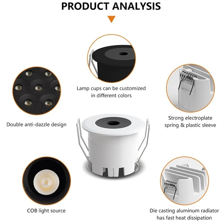 Recessed Decoration Led Mini Downlight